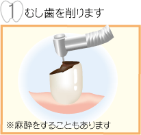 �ނ��������܂�